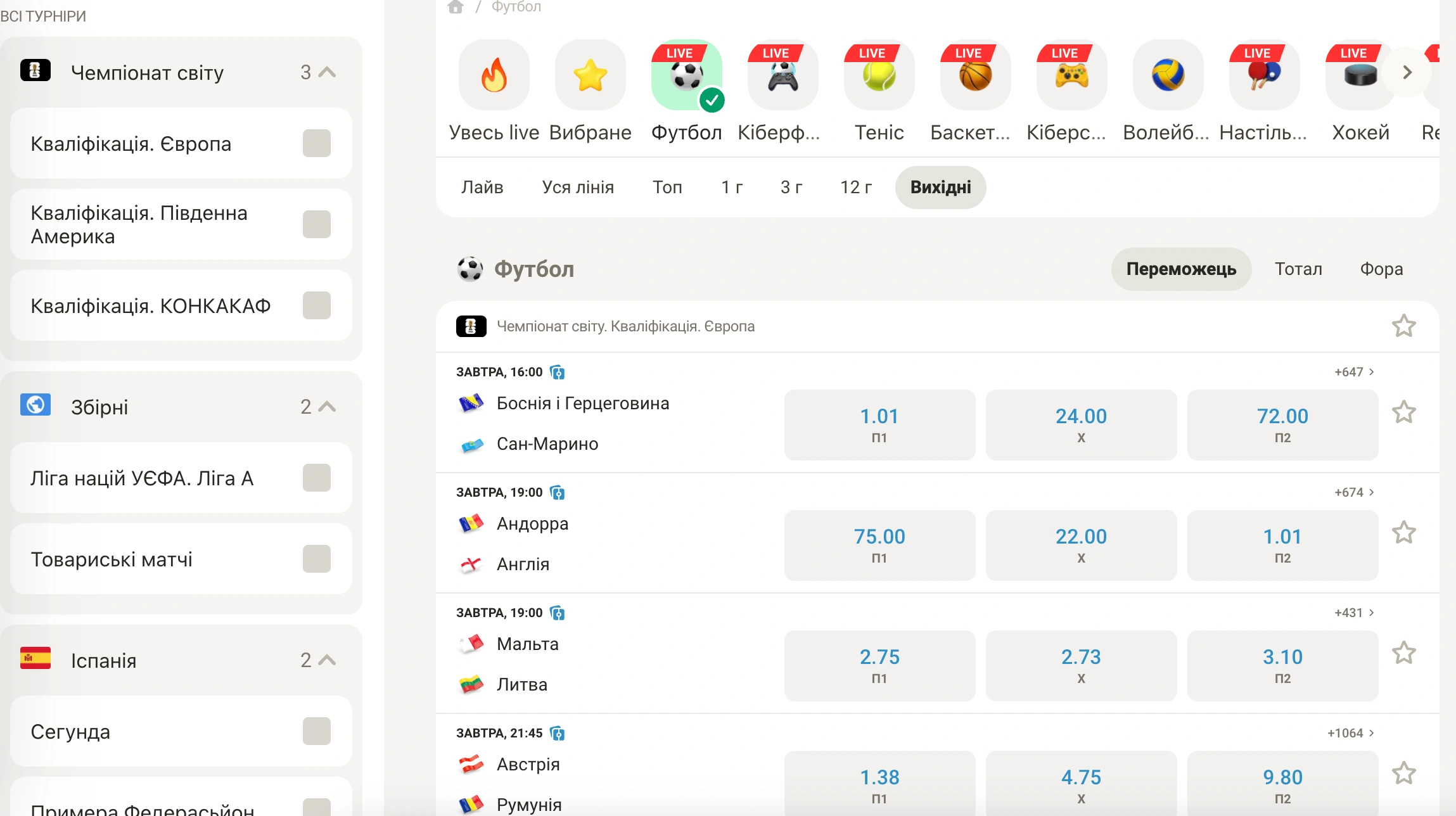 ставки на футболв Parik24