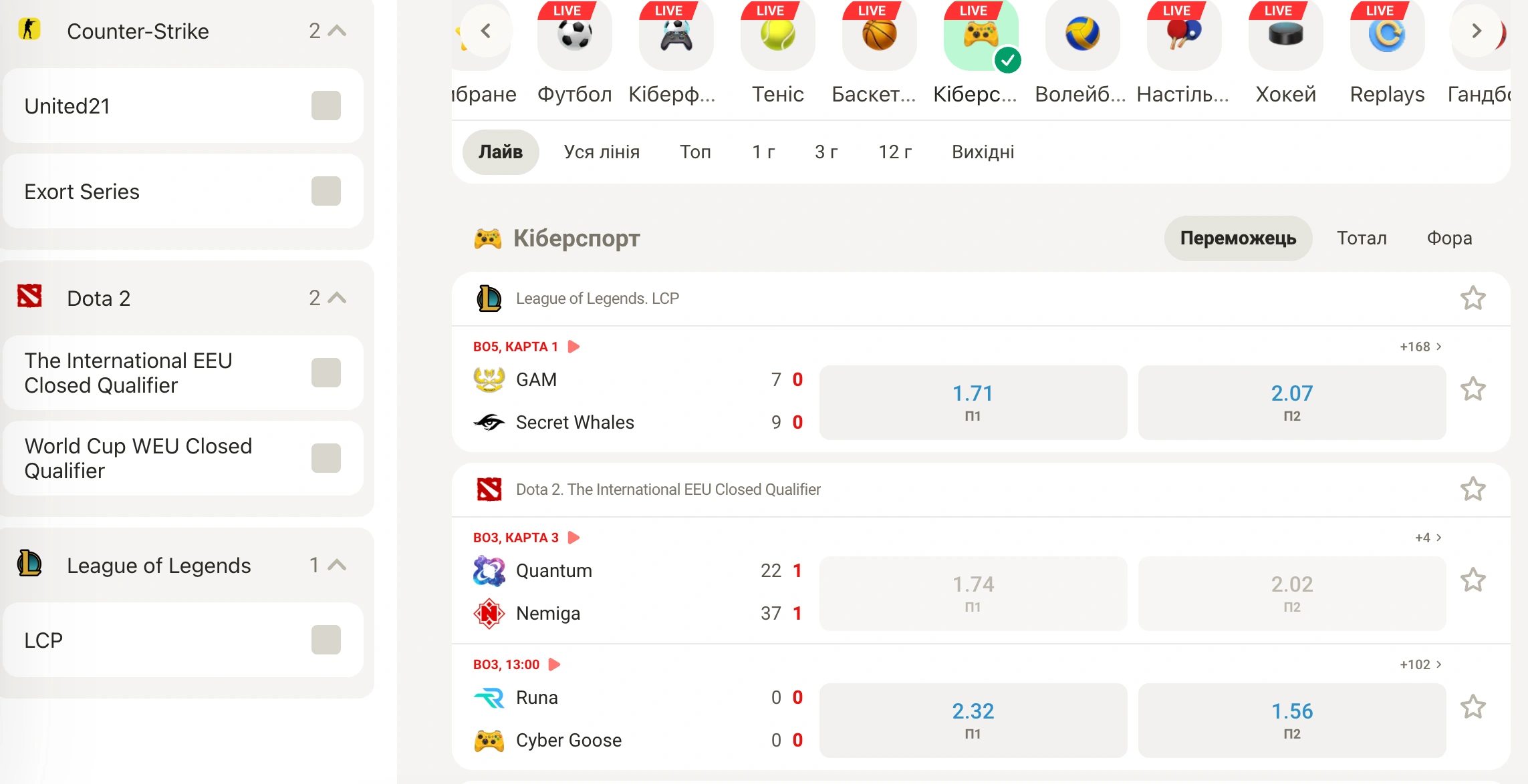 ставки на кіберспорт в Parik24