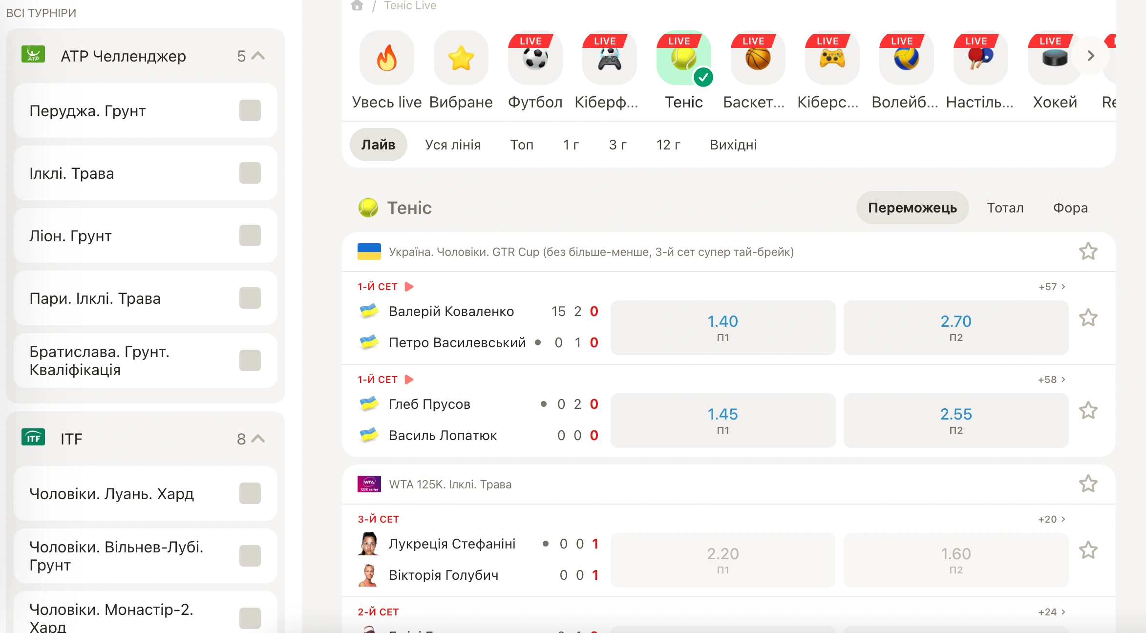 Ставки на теніс в Parik24